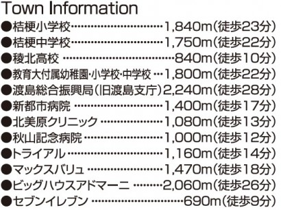 インフォメーション